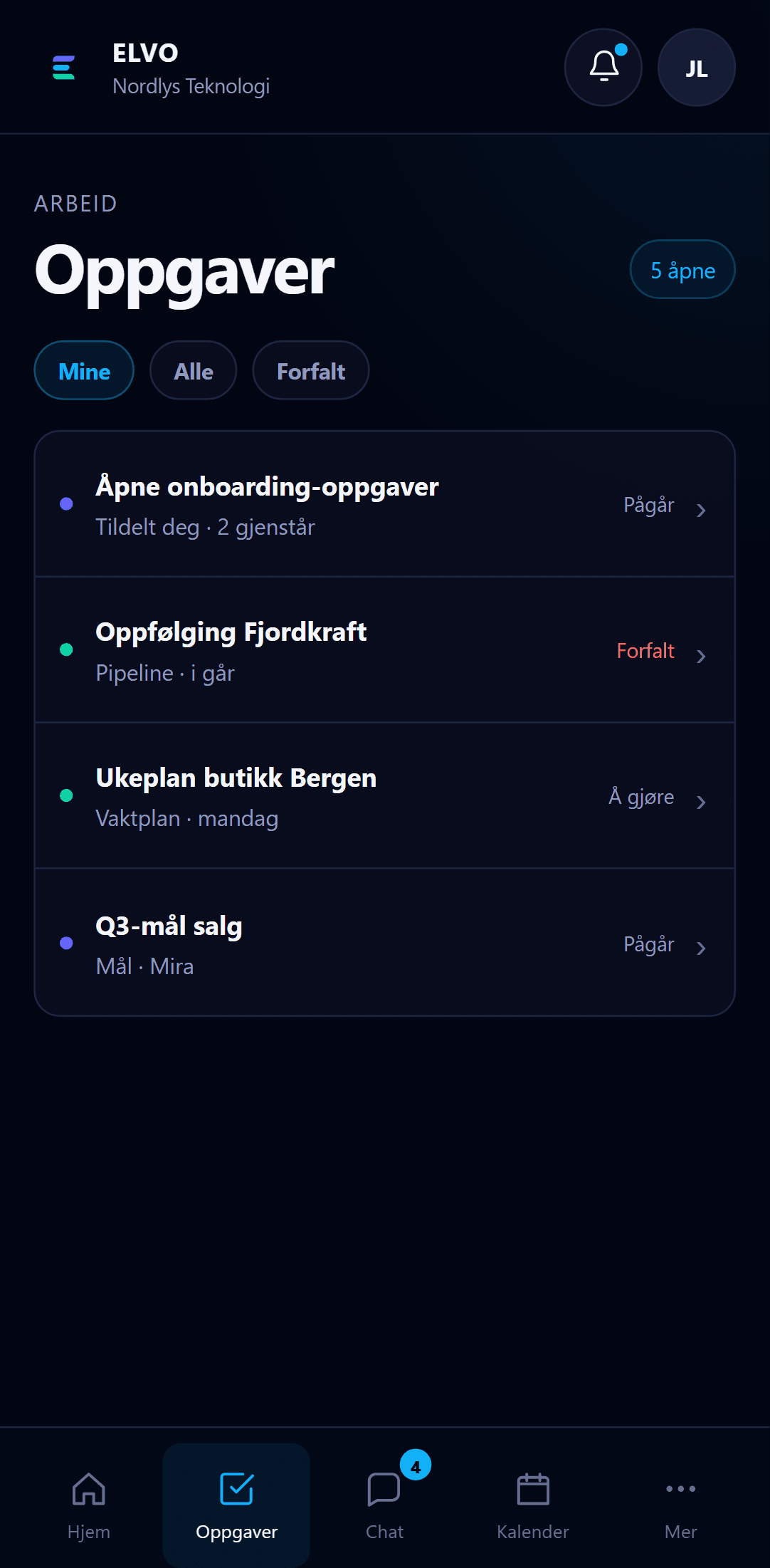 ELVO Oppgaver — det som skal gjøres